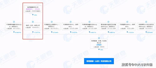 聯(lián)想圖像在山東成立科技新公司，加碼人工智能應(yīng)用軟件開發(fā)